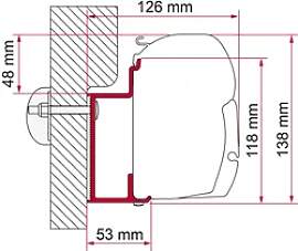 Fiamma Markisenadapter Eura Mobil Karmann
